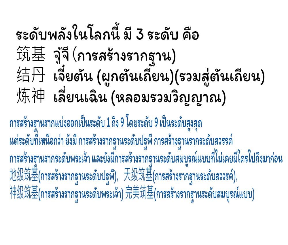 Eternal god King เธ•เธญเธเธ—เธตเน 59 (23)