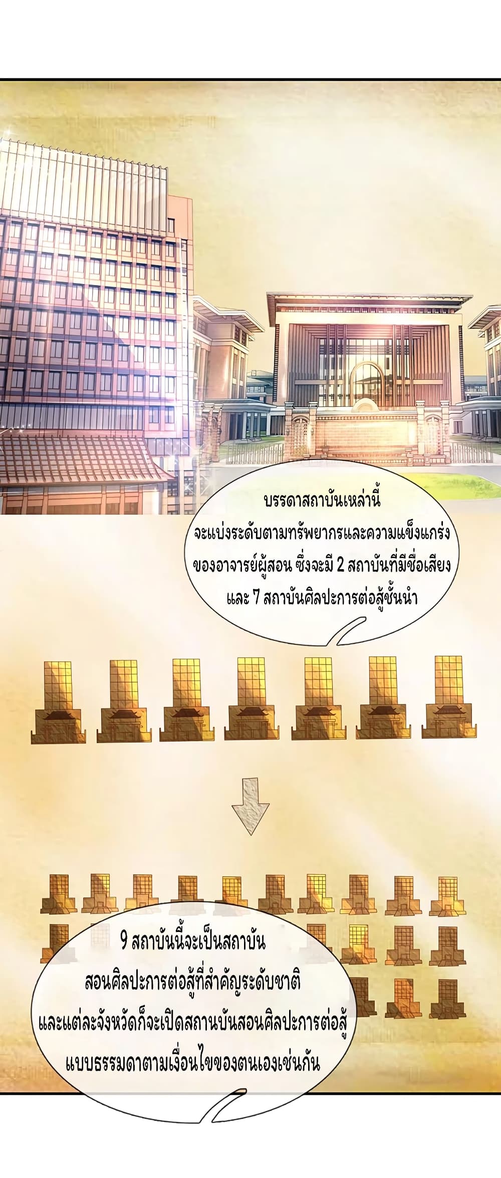 Eternal god King เธ•เธญเธเธ—เธตเน 63 (3)